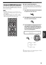 Предварительный просмотр 57 страницы Yamaha YSP 1000 - Digital Sound Projector Five CH... Owner'S Manual