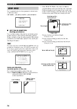 Предварительный просмотр 74 страницы Yamaha YSP 1000 - Digital Sound Projector Five CH... Owner'S Manual