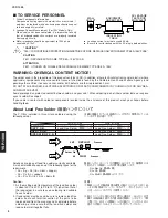 Preview for 2 page of Yamaha YSP 1000 - Digital Sound Projector Five CH... Service Manual