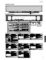 Preview for 3 page of Yamaha YSP 1000 - Digital Sound Projector Five CH... Service Manual