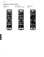 Preview for 4 page of Yamaha YSP 1000 - Digital Sound Projector Five CH... Service Manual