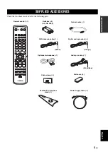 Предварительный просмотр 9 страницы Yamaha YSP 1100 - Digital Sound Projector Five CH... Owner'S Manual