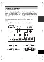 Предварительный просмотр 21 страницы Yamaha YSP 1100 - Digital Sound Projector Five CH... Owner'S Manual