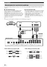 Предварительный просмотр 116 страницы Yamaha YSP 1100 - Digital Sound Projector Five CH... Owner'S Manual