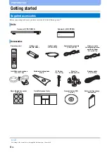 Предварительный просмотр 6 страницы Yamaha YSP-2200 Owner'S Manual