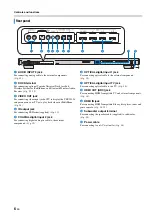 Предварительный просмотр 8 страницы Yamaha YSP-2200 Owner'S Manual