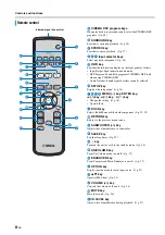 Предварительный просмотр 10 страницы Yamaha YSP-2200 Owner'S Manual