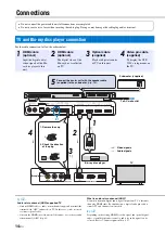 Предварительный просмотр 16 страницы Yamaha YSP-2200 Owner'S Manual