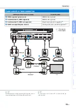 Предварительный просмотр 17 страницы Yamaha YSP-2200 Owner'S Manual