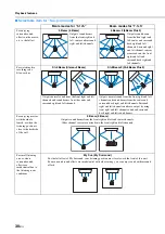 Предварительный просмотр 32 страницы Yamaha YSP-2200 Owner'S Manual