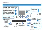 Preview for 4 page of Yamaha YSP-5600 Owner'S Manual