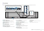 Preview for 9 page of Yamaha YSP-5600 Owner'S Manual