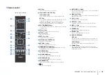 Preview for 10 page of Yamaha YSP-5600 Owner'S Manual