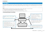 Preview for 12 page of Yamaha YSP-5600 Owner'S Manual