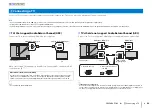 Preview for 22 page of Yamaha YSP-5600 Owner'S Manual