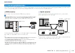 Preview for 23 page of Yamaha YSP-5600 Owner'S Manual