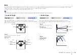 Preview for 70 page of Yamaha YSP-5600 Owner'S Manual