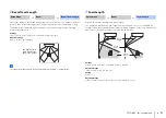 Preview for 71 page of Yamaha YSP-5600 Owner'S Manual