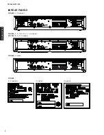 Предварительный просмотр 4 страницы Yamaha YSP-600 Service Manual