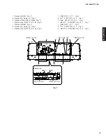 Предварительный просмотр 15 страницы Yamaha YSP-600 Service Manual