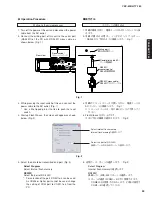 Предварительный просмотр 25 страницы Yamaha YSP-600 Service Manual