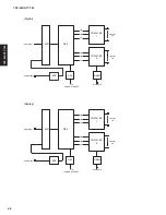 Предварительный просмотр 38 страницы Yamaha YSP-600 Service Manual