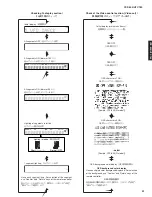 Предварительный просмотр 41 страницы Yamaha YSP-600 Service Manual