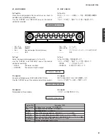 Предварительный просмотр 51 страницы Yamaha YSP-600 Service Manual