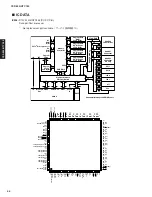 Предварительный просмотр 54 страницы Yamaha YSP-600 Service Manual