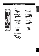 Предварительный просмотр 9 страницы Yamaha YSP 800 - Digital Sound Projector Five CH... Owner'S Manual