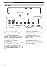 Предварительный просмотр 12 страницы Yamaha YSP 800 - Digital Sound Projector Five CH... Owner'S Manual