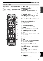 Предварительный просмотр 13 страницы Yamaha YSP 800 - Digital Sound Projector Five CH... Owner'S Manual