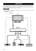 Предварительный просмотр 18 страницы Yamaha YSP 800 - Digital Sound Projector Five CH... Owner'S Manual