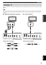 Предварительный просмотр 19 страницы Yamaha YSP 800 - Digital Sound Projector Five CH... Owner'S Manual