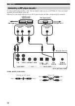 Предварительный просмотр 20 страницы Yamaha YSP 800 - Digital Sound Projector Five CH... Owner'S Manual