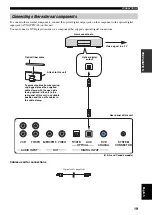 Предварительный просмотр 23 страницы Yamaha YSP 800 - Digital Sound Projector Five CH... Owner'S Manual