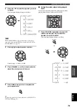 Предварительный просмотр 83 страницы Yamaha YSP 800 - Digital Sound Projector Five CH... Owner'S Manual