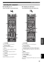 Предварительный просмотр 87 страницы Yamaha YSP 800 - Digital Sound Projector Five CH... Owner'S Manual