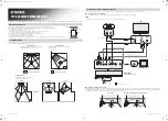 Предварительный просмотр 100 страницы Yamaha YSP 800 - Digital Sound Projector Five CH... Owner'S Manual