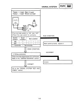 Preview for 195 page of Yamaha YSR50T Service Manual