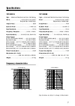 Preview for 11 page of Yamaha YST-SW010 Owner'S Manual