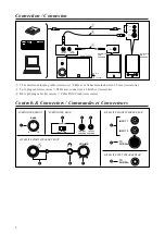 Предварительный просмотр 4 страницы Yamaha YSTMS50B Owner'S Manual