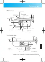 Предварительный просмотр 5 страницы Yamaha YTR-2320 Manual