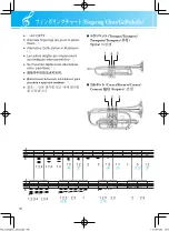 Предварительный просмотр 14 страницы Yamaha YTR-2320 Manual