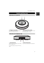 Preview for 8 page of Yamaha YVC-1000 User Manual