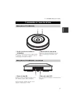 Preview for 18 page of Yamaha YVC-1000 User Manual