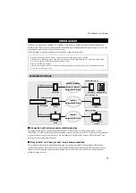 Предварительный просмотр 3 страницы Yamaha YVC-1000MS User Manual