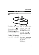 Предварительный просмотр 5 страницы Yamaha YVC-1000MS User Manual