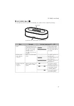 Предварительный просмотр 7 страницы Yamaha YVC-1000MS User Manual