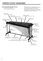 Preview for 6 page of Yamaha YX-30GF Owner'S Manual